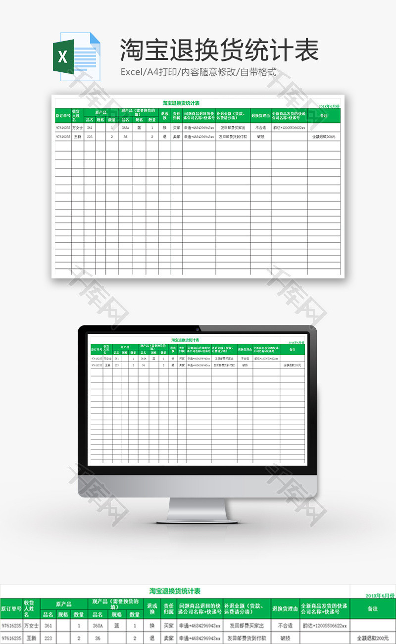 购销发货淘宝退换货统计表excel模板