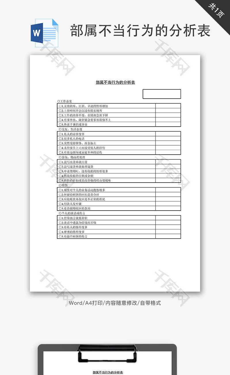 部属不当行为的分析表Word文档