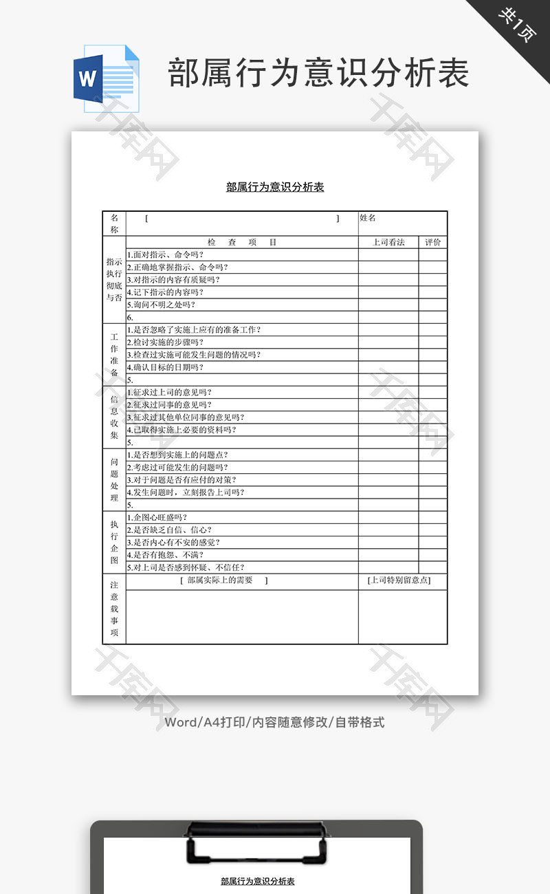 部属行为意识分析表Word文档