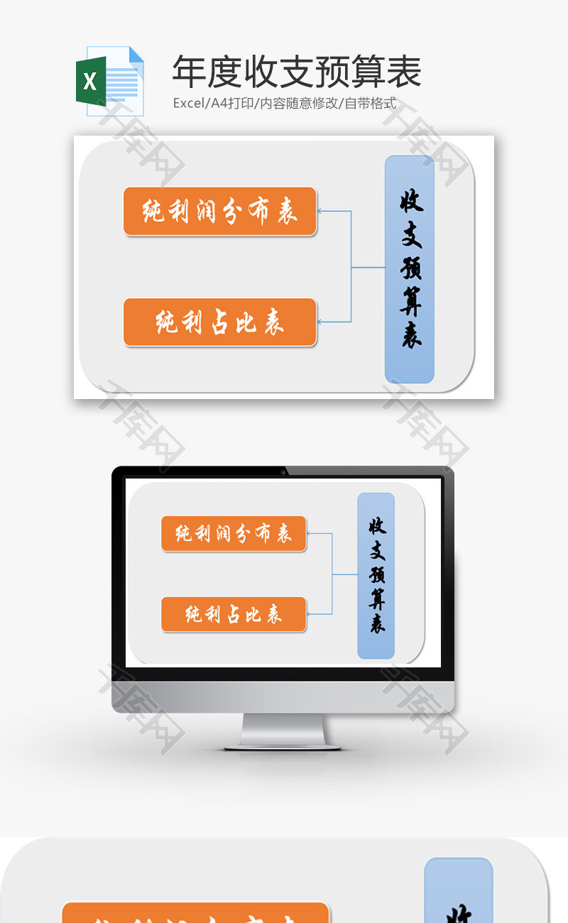 年度收支预算表Excel模板