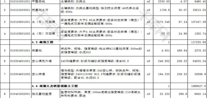 工程量清单计价表Excel模板