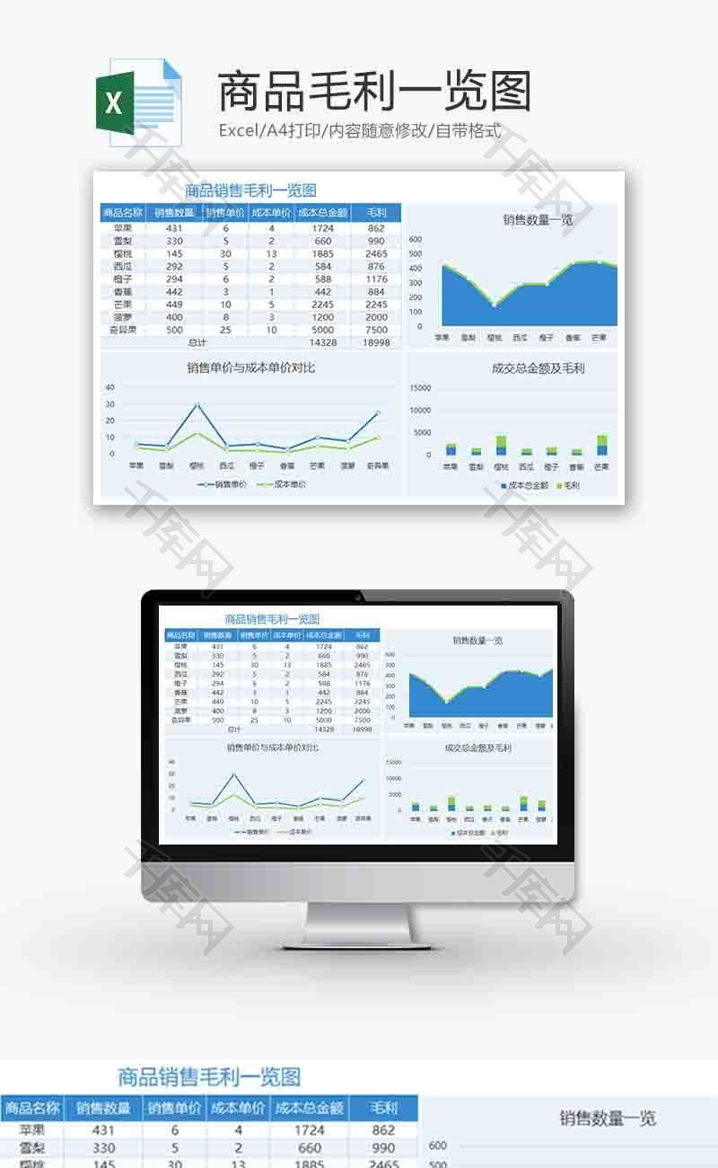 财务销售数据统计折线图excel模板