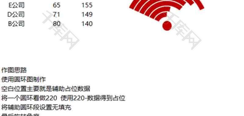 企业办公通用WIFI信息图excel模板