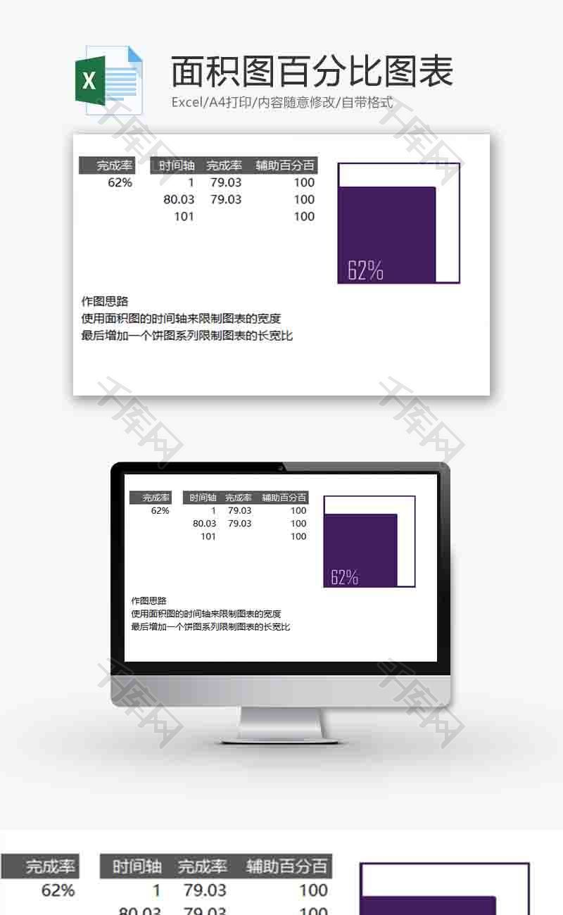 企业办公面积图百分比图表excel模板