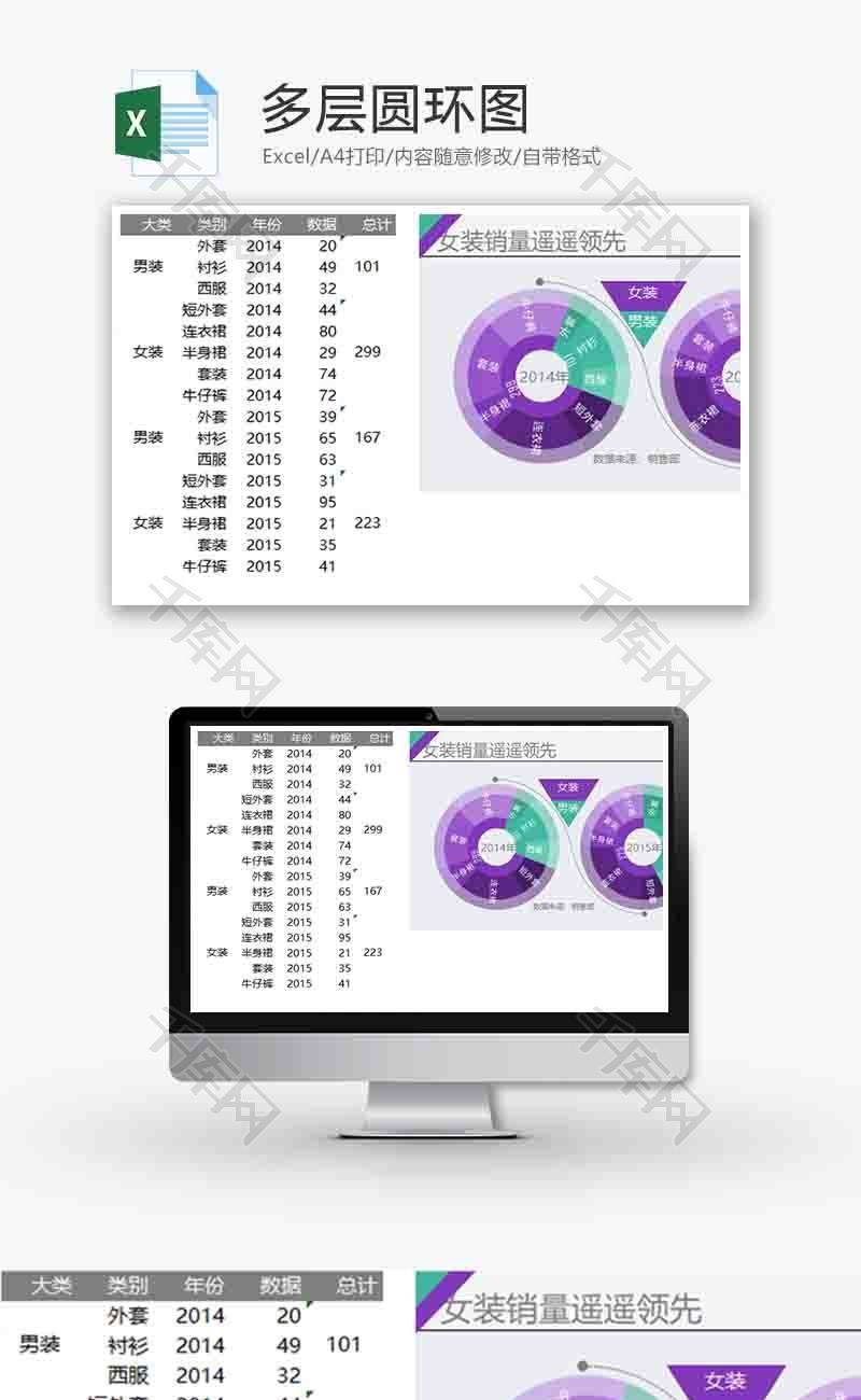 销售数据表多层圆环图excel模板