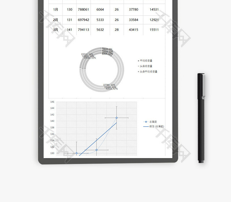 扁平微博数据汇报Excel表模板
