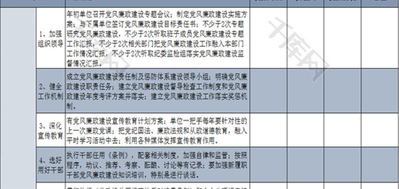 镇党风廉政建设党委责任责任Excel模板