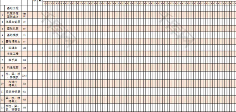 项目施工进度计划表Excel模板