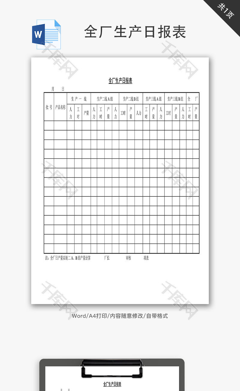 全厂生产日报表Word文档