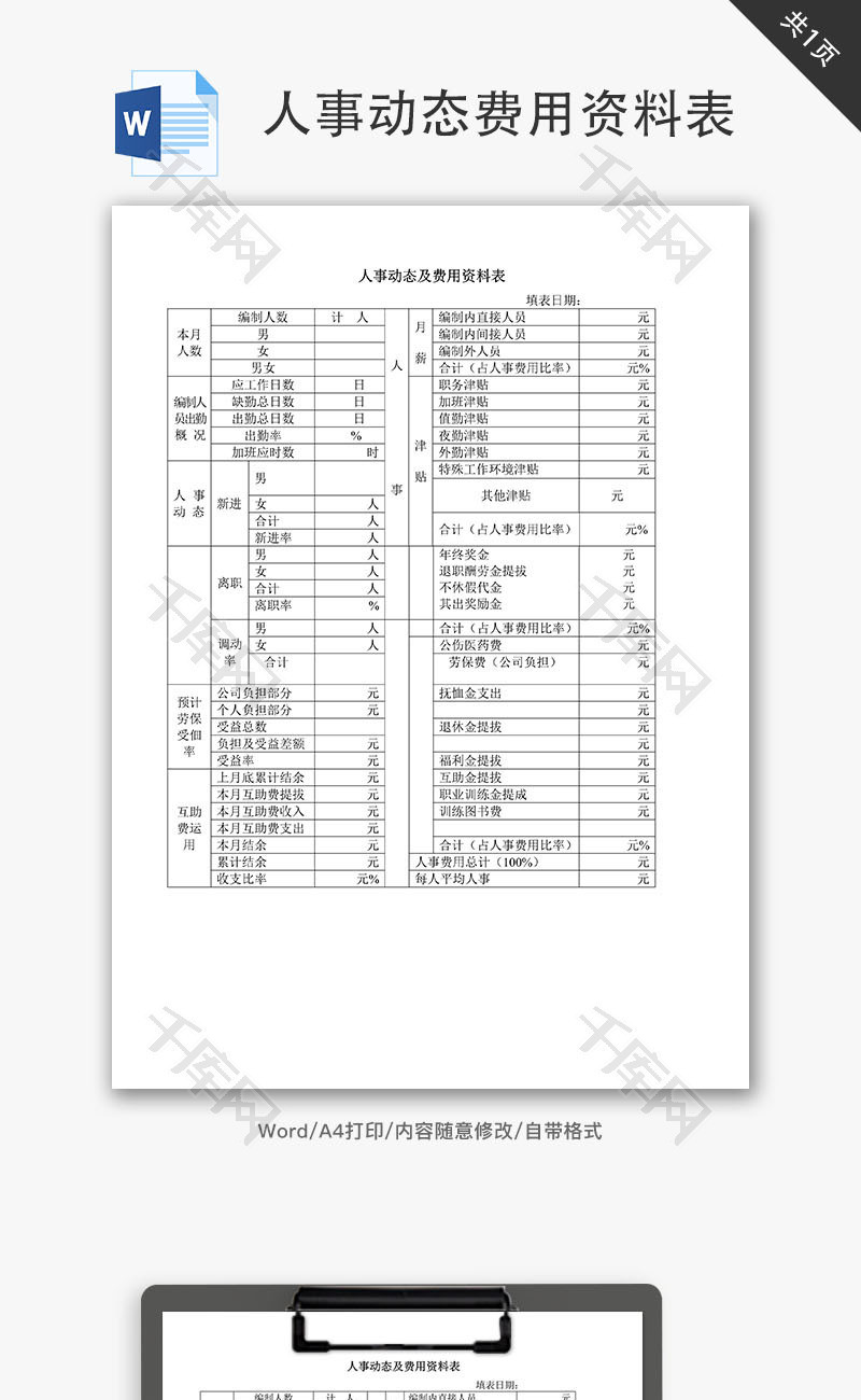 人事动态及费用资料表Word文档