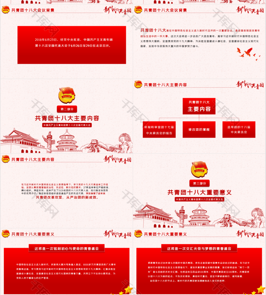 十八大新时代的共青团PPT模板