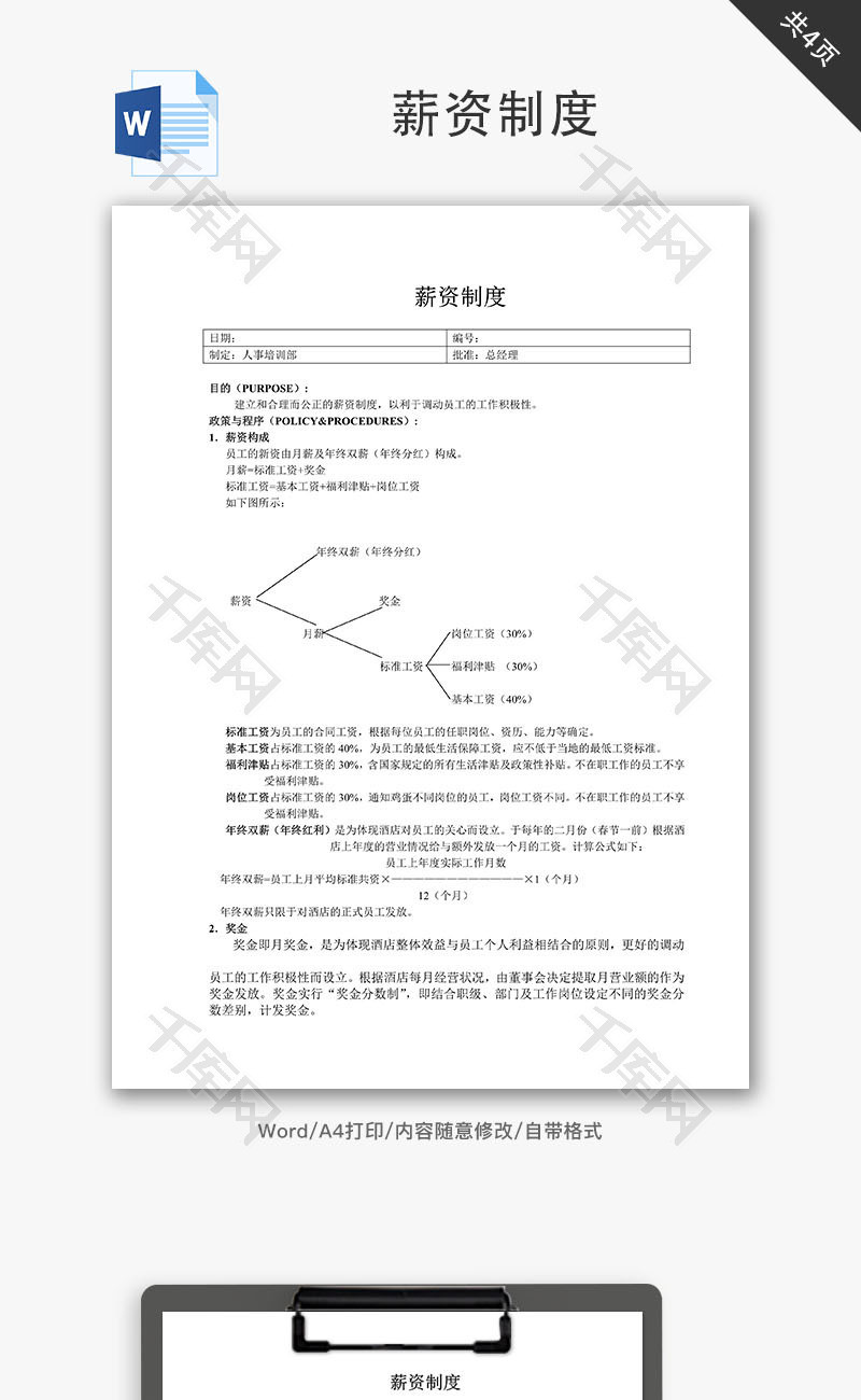 薪资制度Word文档
