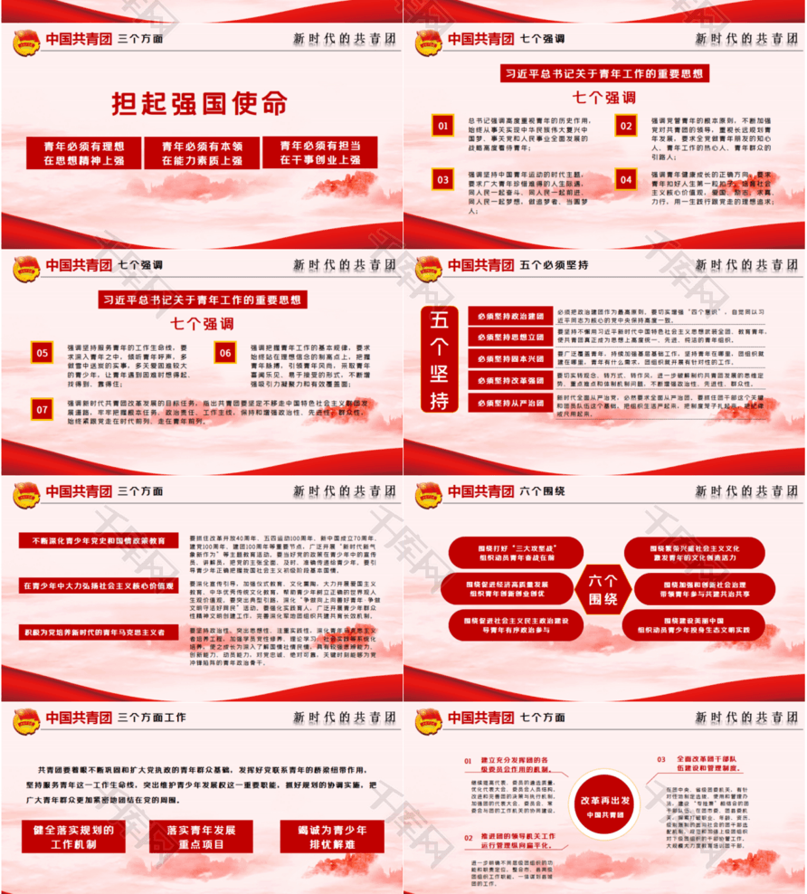 第十八次全国代表大会学习解读PPT模板