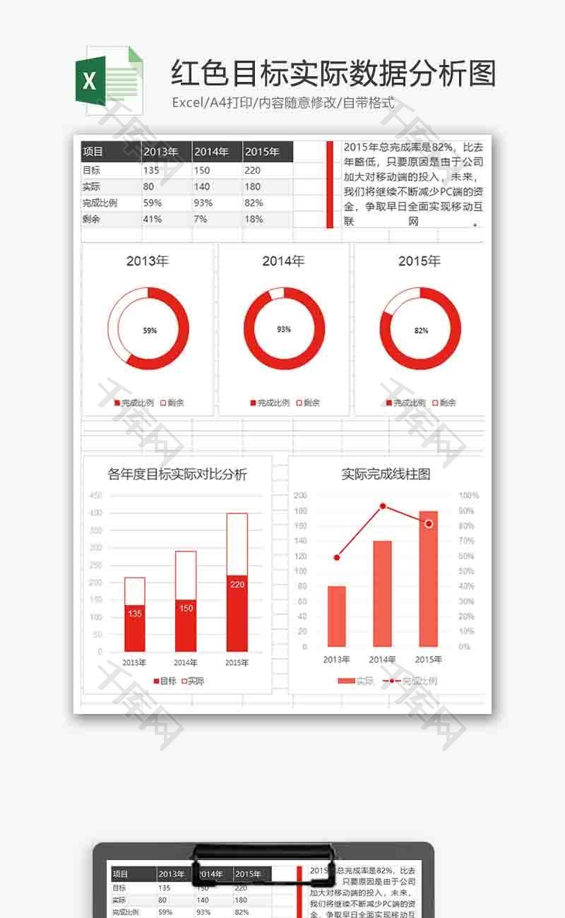 企业数据分析环形图excel模板