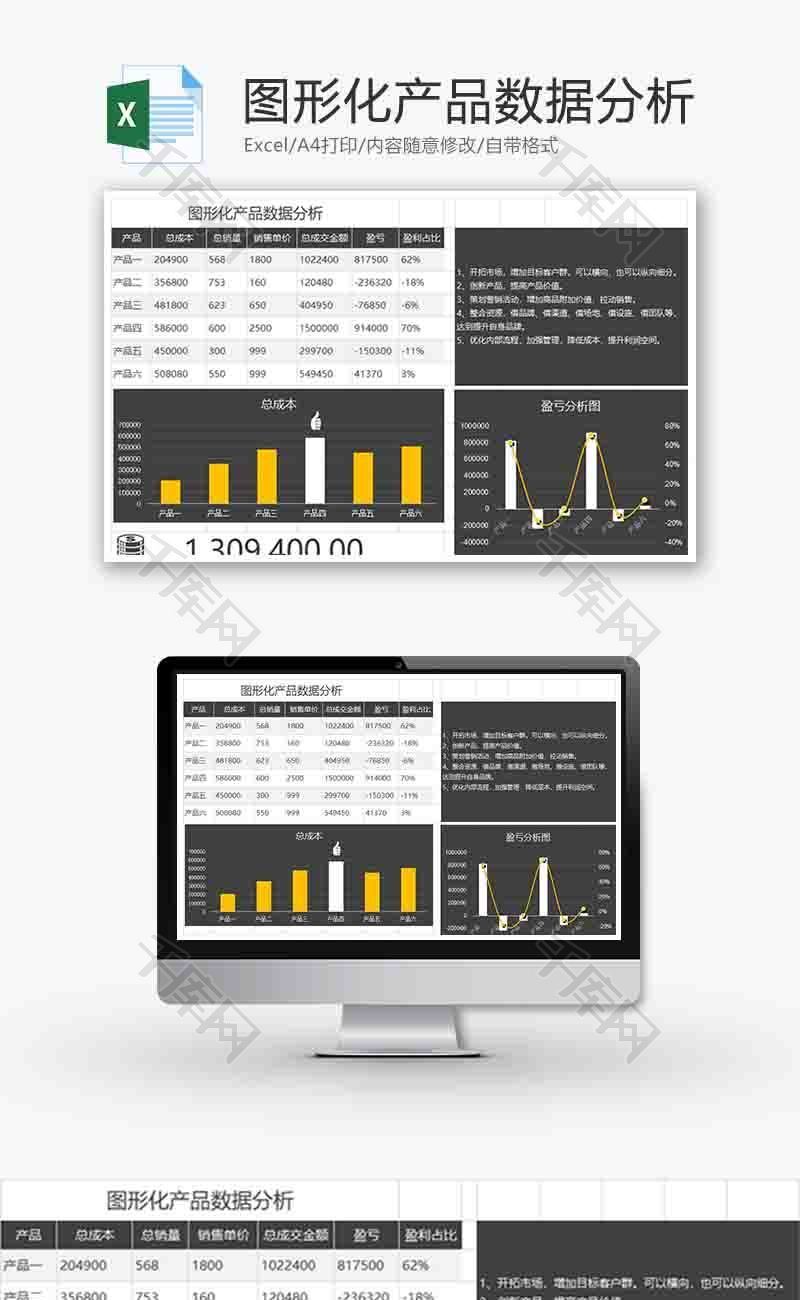 产品数据分析条形图excel模板