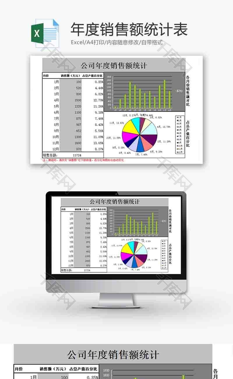 销售额统计表柱形图excel模板