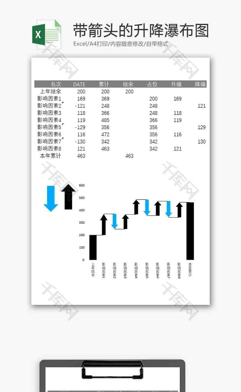 企业办公通用升降瀑布图excel模板