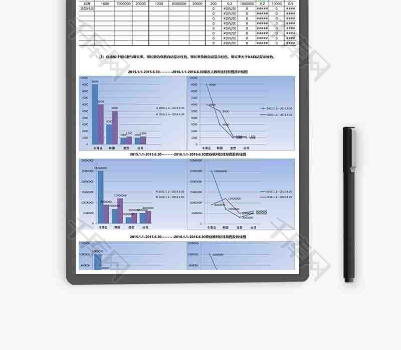 营销统计分析条形图表excel模板