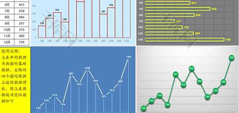 企业办公月份对比图条形图excel模板