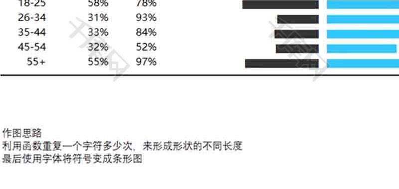 企业办公通用两级图excel模板