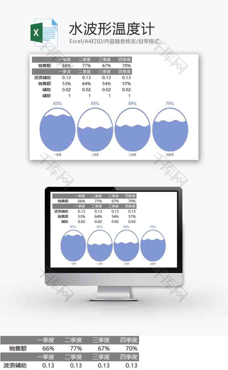 企业办公水波形温度计excel模板