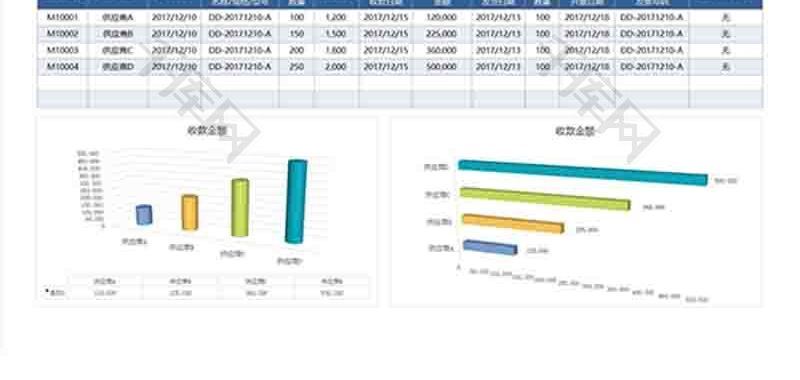 业务员销售月报表条形图excel模板