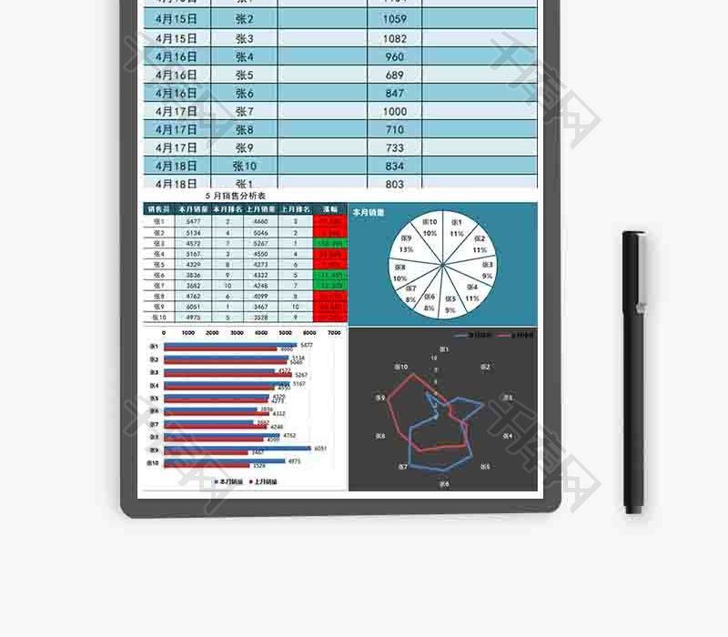 月销量分析表条形图excel模板