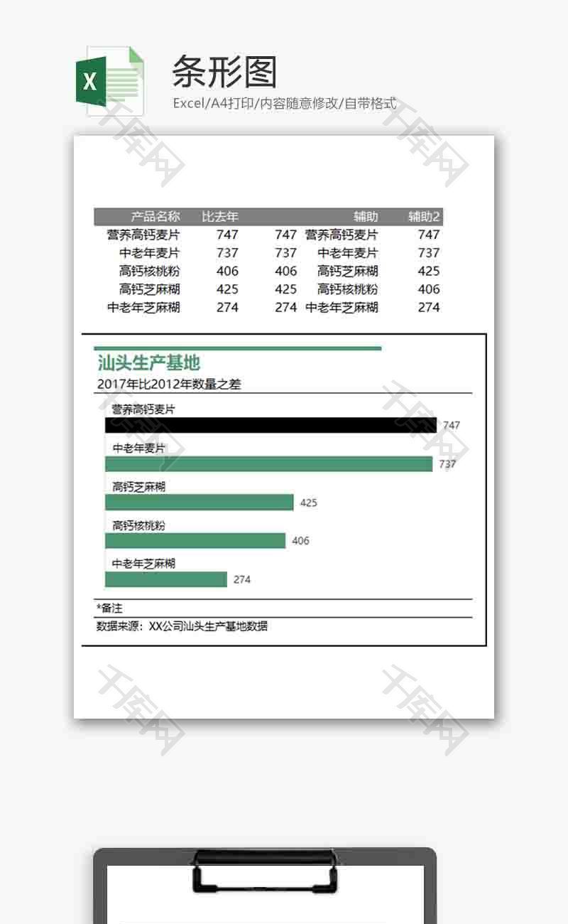 企业办公通用条形图excel模板