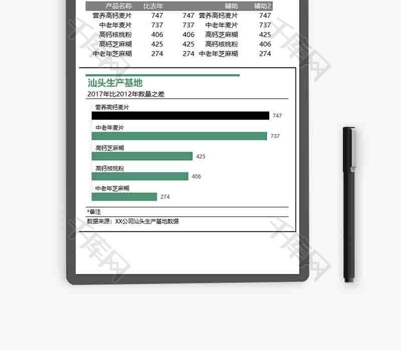 企业办公通用条形图excel模板