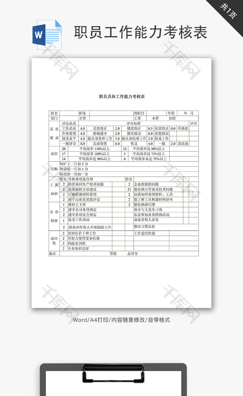 职员具体工作能力考核表Word文档