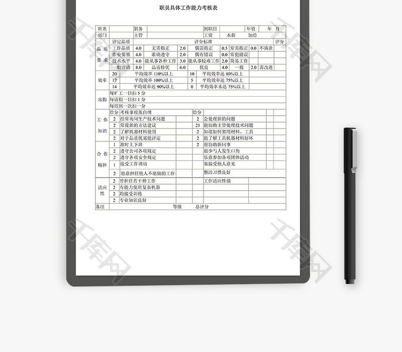 职员具体工作能力考核表Word文档