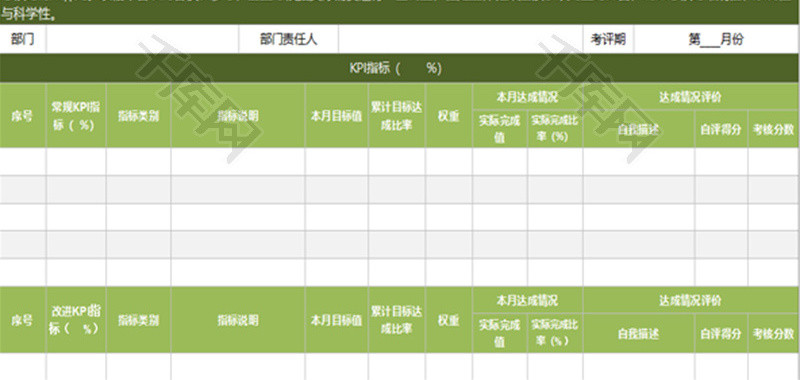 部门绩效考核表Excel模板