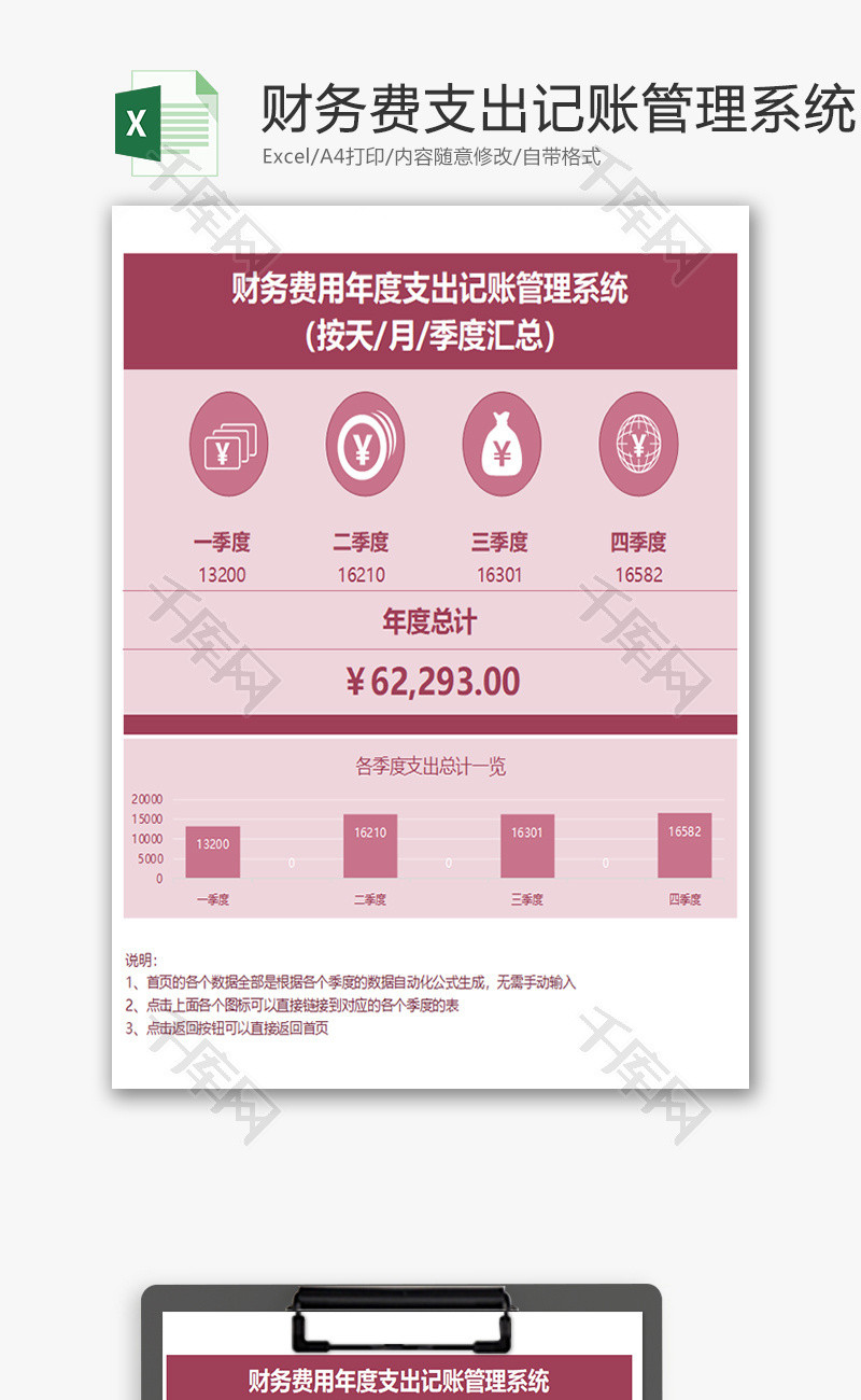 会计财务费用年度支出记账Excel模板