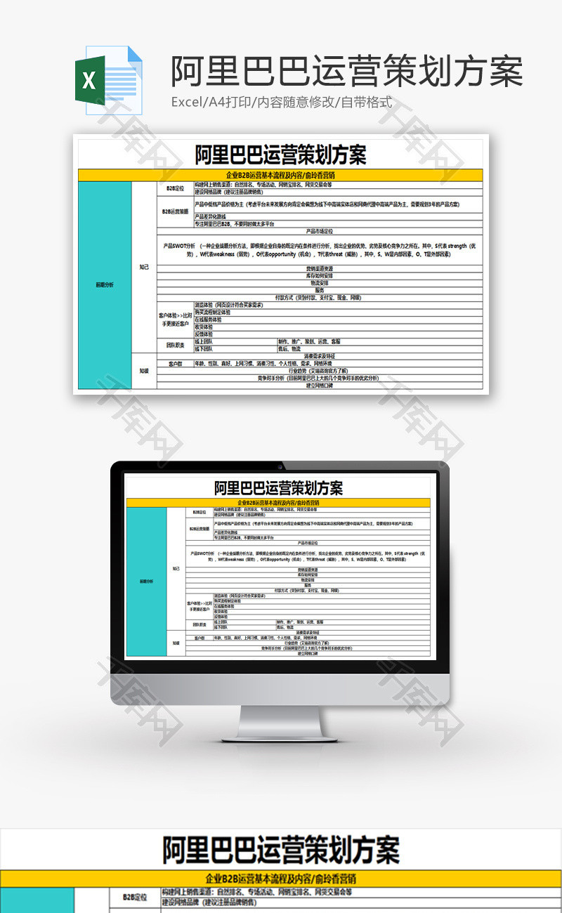 阿里巴巴运营策划方案Excel模板