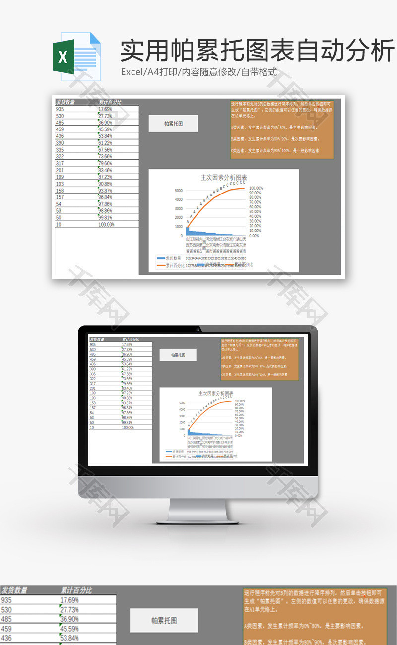 灰白实用帕累托图表自动分析Excel模板