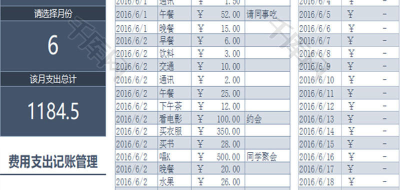 费用支出记账管理系统Excel表格模板