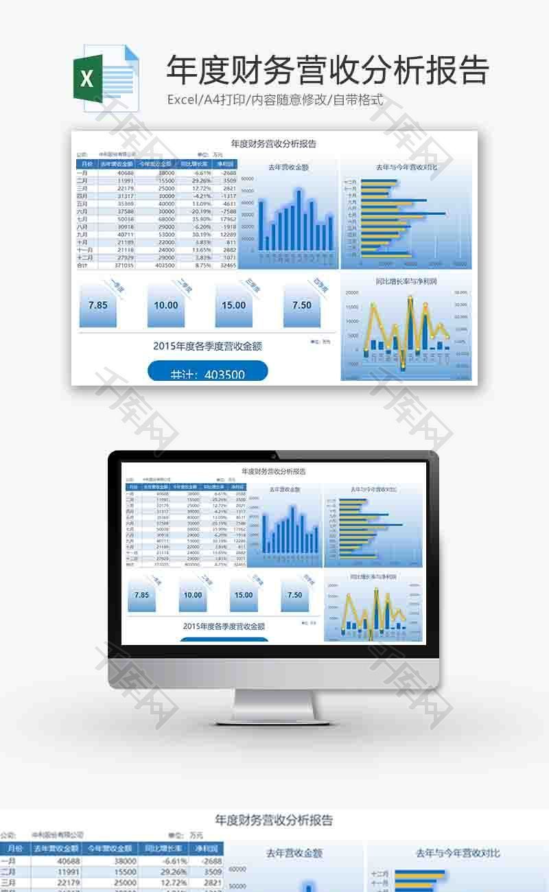 年度财务营收分析报告柱形图excel模板