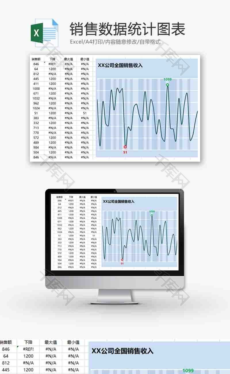 销售数据统计折线图excel模板