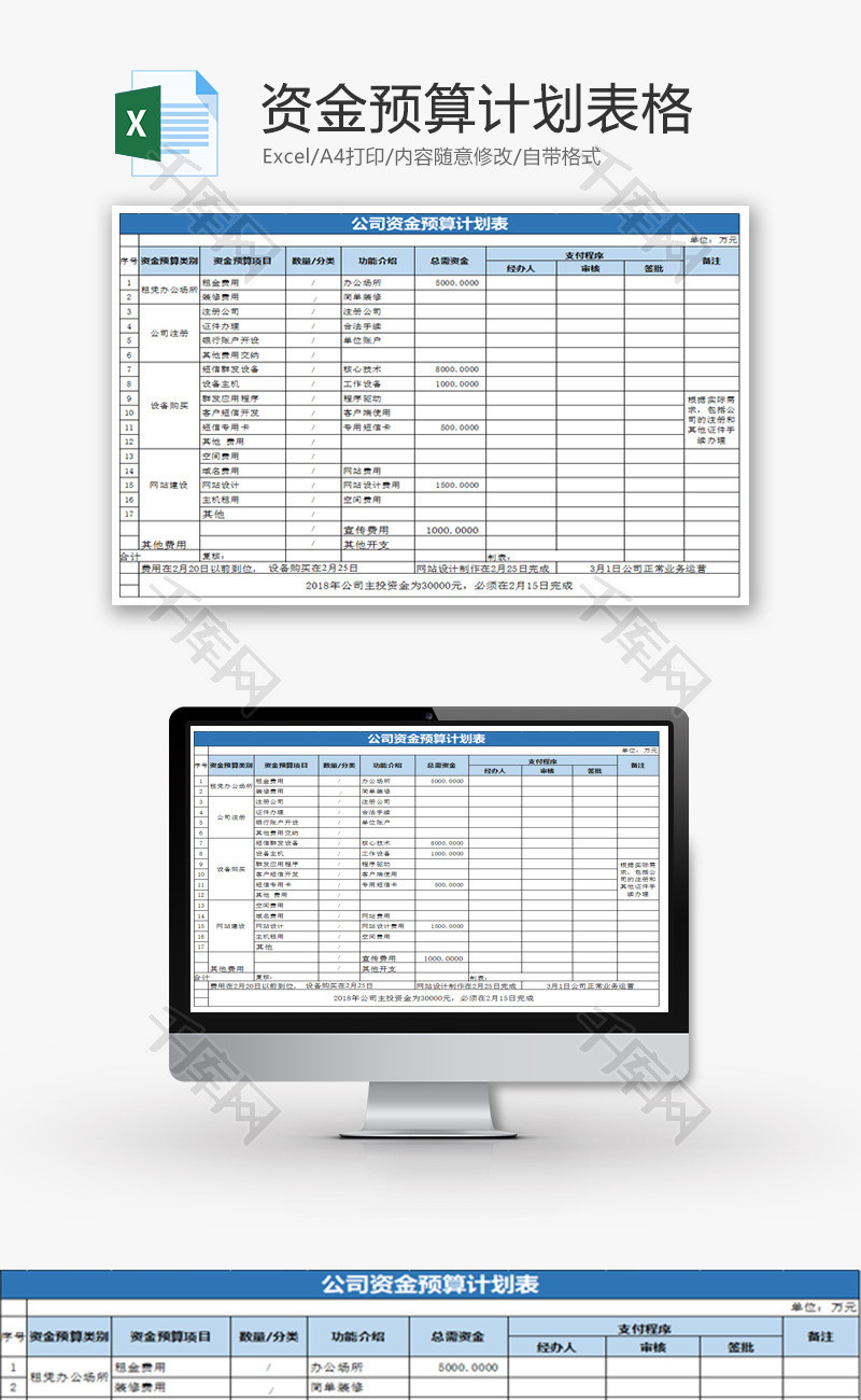 资金预算计划表格Excel模板