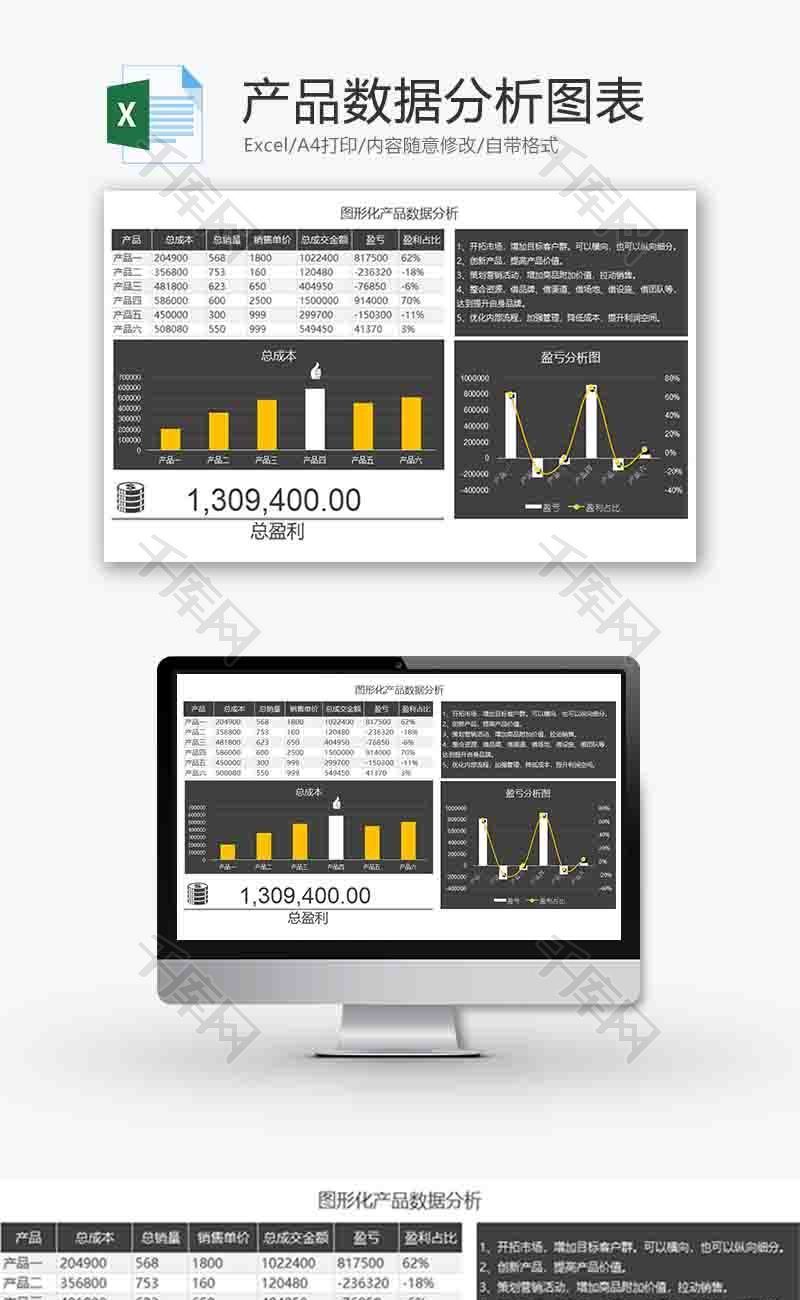 产品数据分析柱形图excel模板