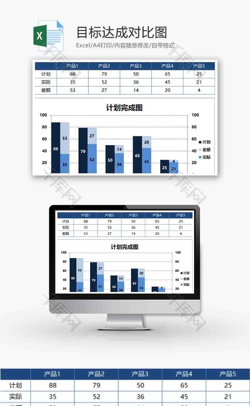 目标达成对比柱形图excel模板