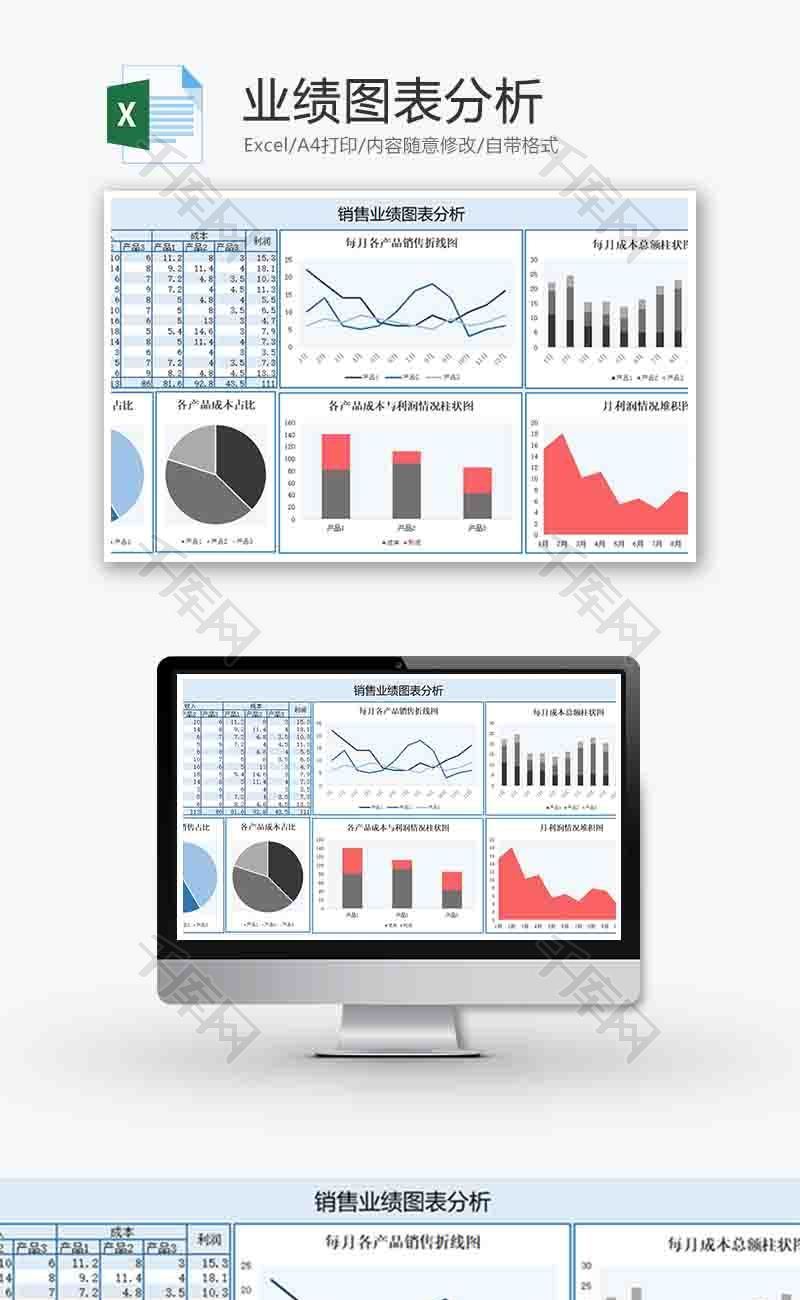 销售业绩分析折线图excel模板
