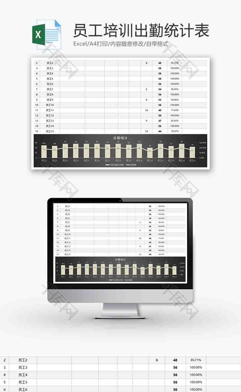 员工培训出勤统计表折线图excel模板