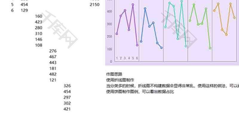 企业办公通用折线图excel模板