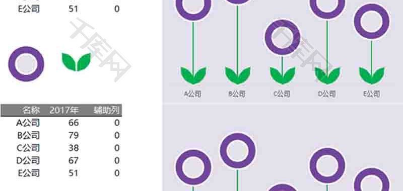 企业办公通用花型折线图表excel模板