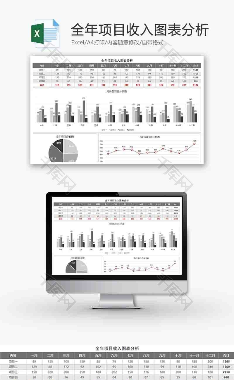 财务全年项目收入分析柱形图excel模板