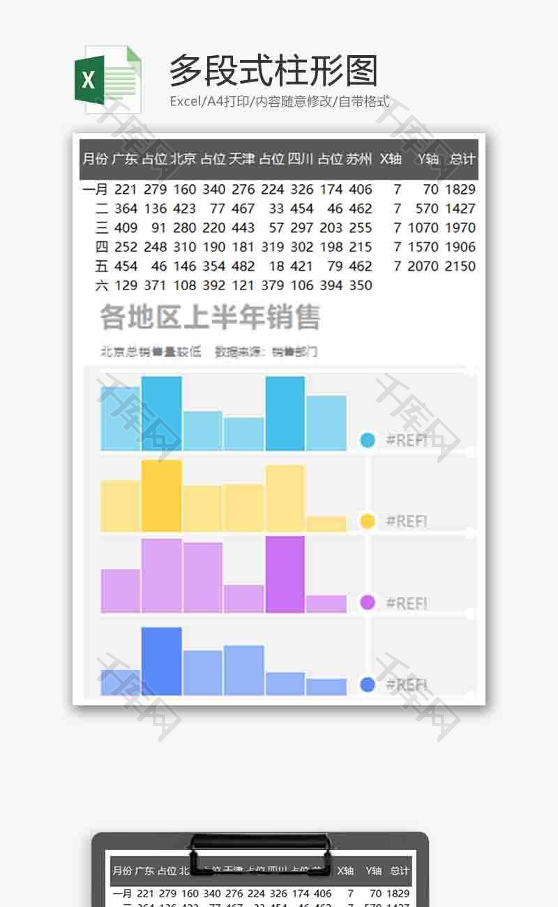 销售数据统计多段式柱形图Excel模板