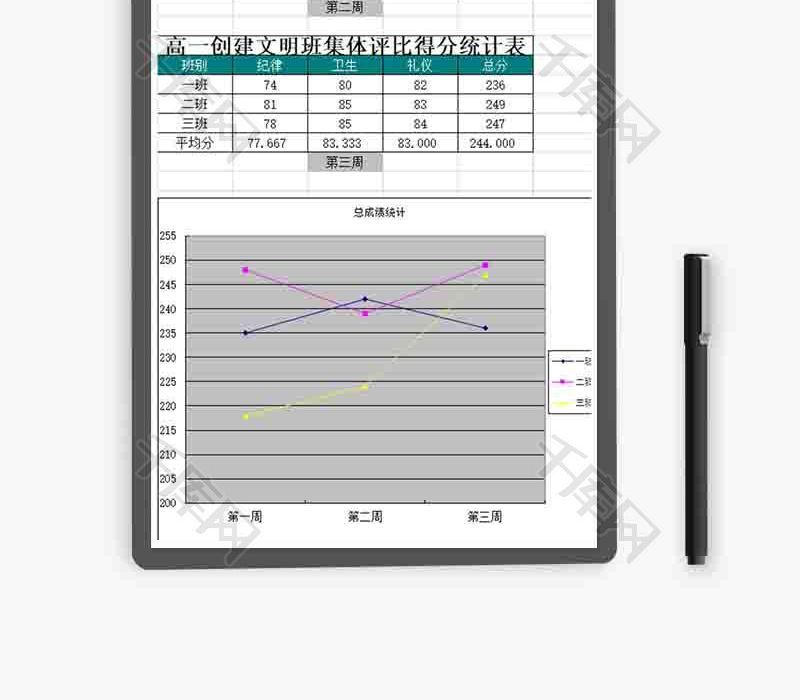 文明班级体评比折线图excel模板