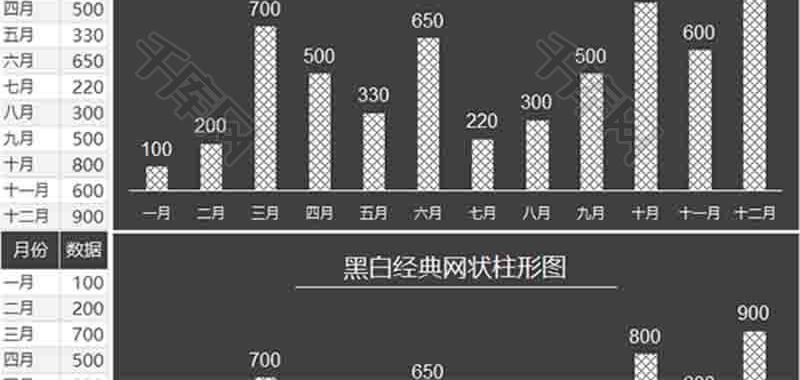 企业办公通用柱形图excel模板