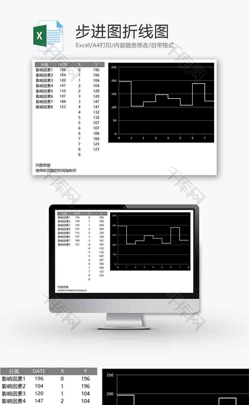 企业办公步进图折线图excel模板